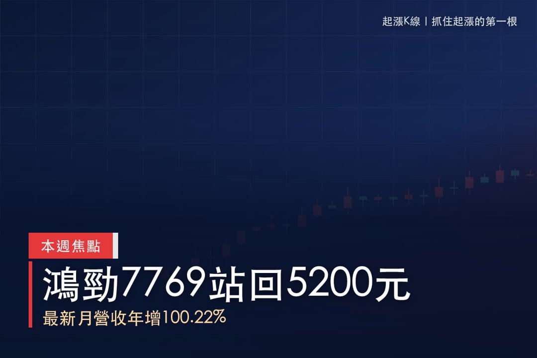 【本週復盤】半導體設備題材升溫,「IC測試分選設備廠」站回5200元!
