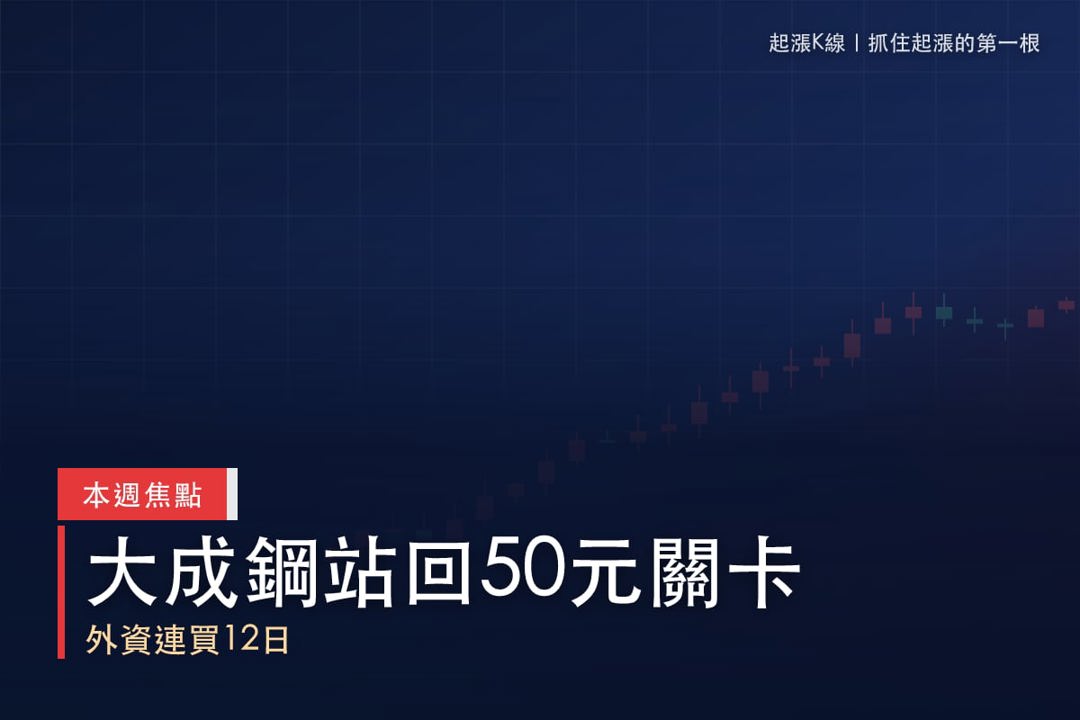 【本週復盤】鋼鐵股抗跌，「美國不銹鋼管通路商」站回50元！