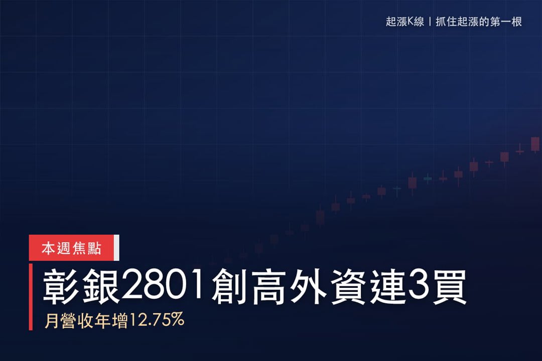 【本週復盤】銀行股逆勢吸金,「2檔金融股」轉強!