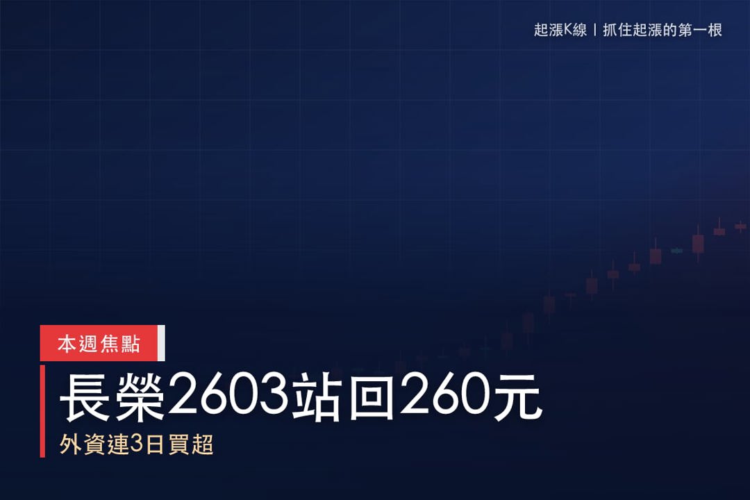 【本週復盤】FactSet上修目標價,「貨櫃航運龍頭」站回260元!