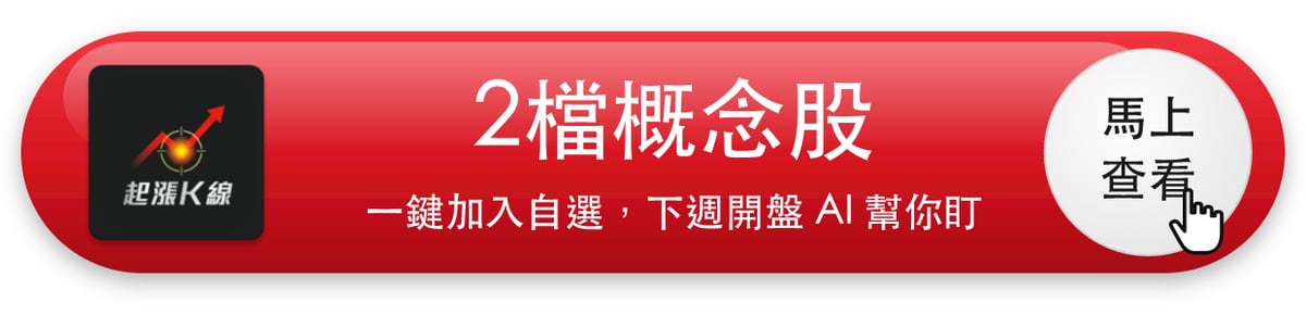 【今日盤後速報】美超微利多與東台長單帶動AI股轉強，10/22誰有營收支撐？