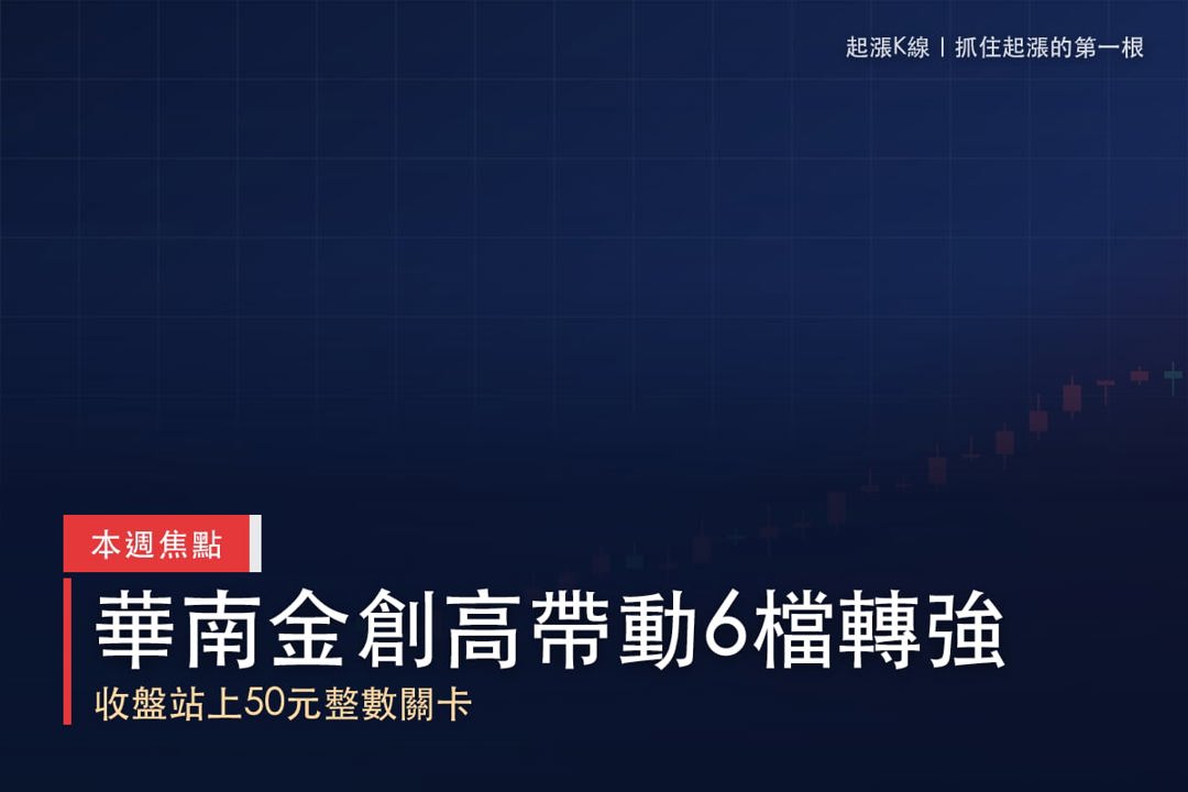【本週復盤】公股投信整併定案,「6檔概念股」同步轉強!