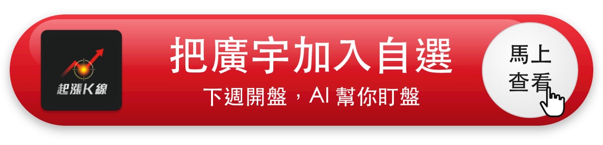 【下週觀察】AI伺服器題材升溫，「PCB及連接器廠」挑戰前高？
