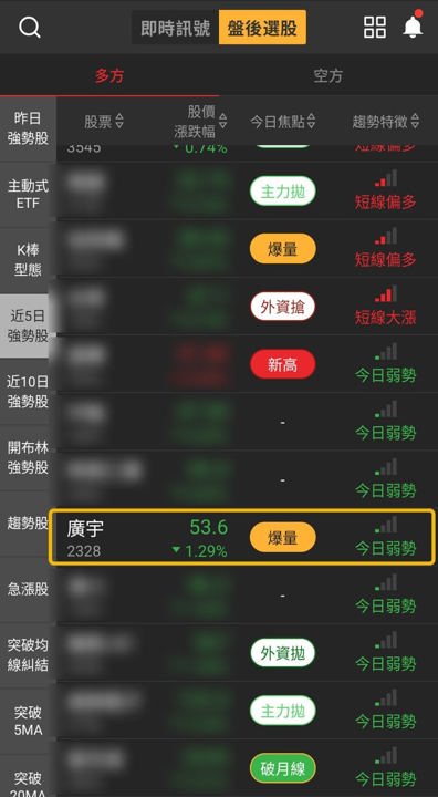 【下週觀察】AI伺服器題材升溫，「PCB及連接器廠」挑戰前高？