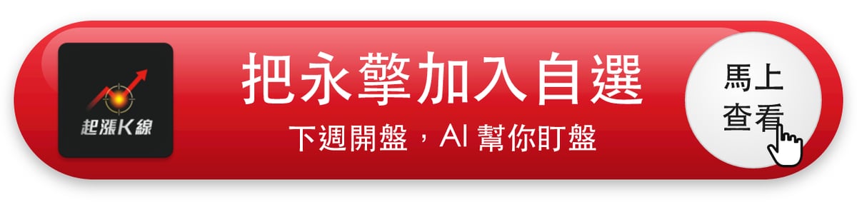 【下週觀察】AI伺服器題材升溫，「伺服器板卡廠」連3天上漲？