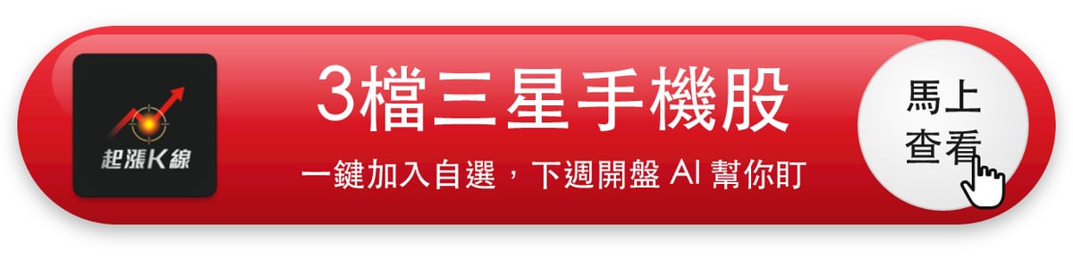 【本週復盤】三星手機族群分歧,「3檔概念股」下週怎麼看?