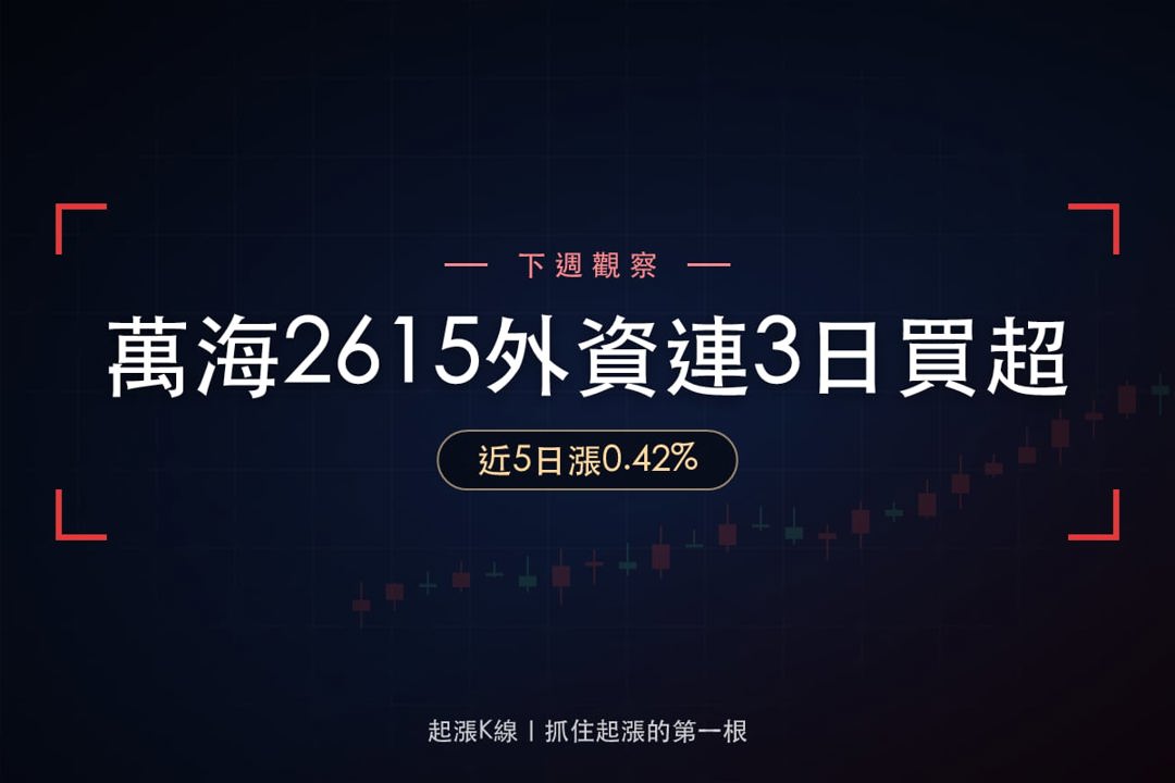 【下週觀察】貨櫃航運逆勢收高，「貨櫃海運商」創4日新高！