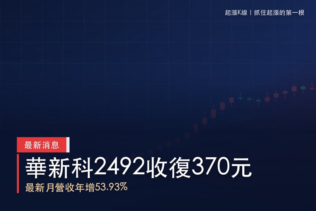 【最新消息】被動元件走勢受矚，「MLCC廠」收復370元！