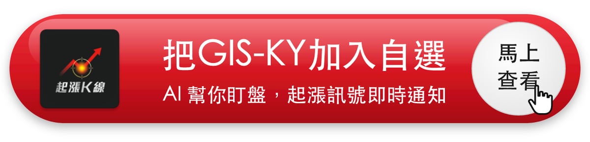 【最新消息】3份多方名單交集,「觸控面板模組廠」單日回檔4.12%?