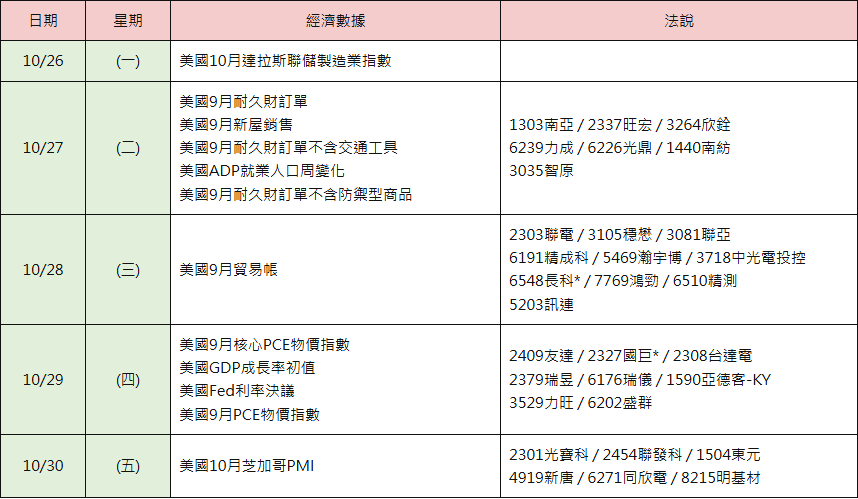 09_table_calendar
