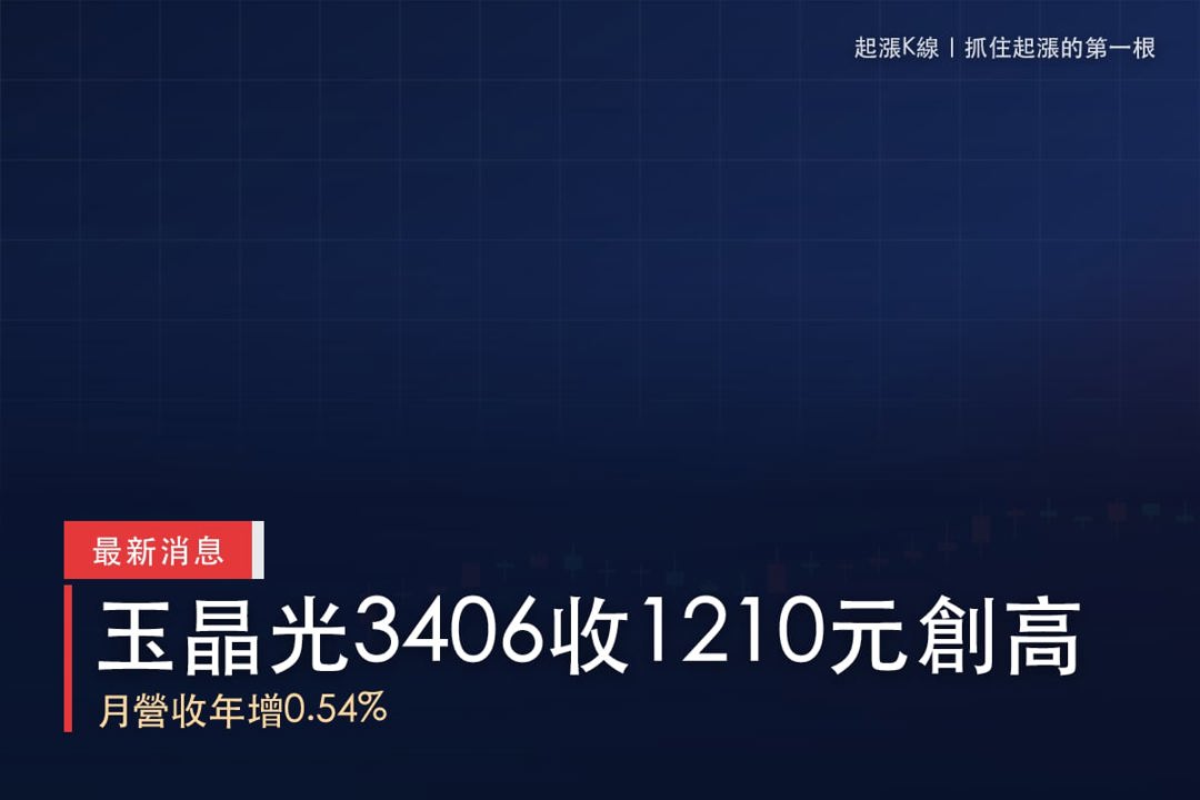 【最新消息】3M入股光通訊合作定案，「光學鏡頭廠」收1210元創高！