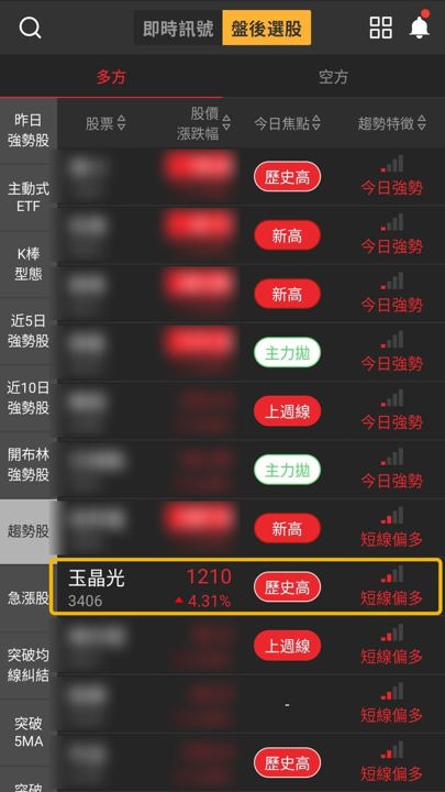 【最新消息】3M入股光通訊合作定案，「光學鏡頭廠」收1210元創高！