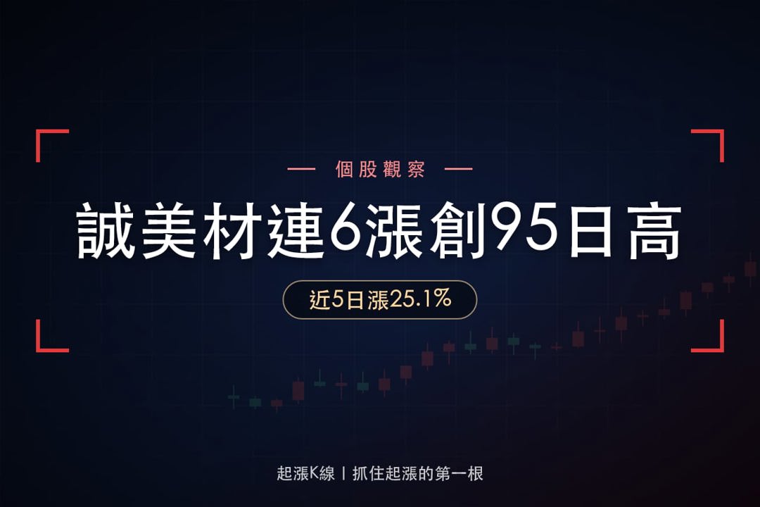 【最新消息】雙登急漲股與強勢股，「偏光片供應商」連6漲創95日新高！
