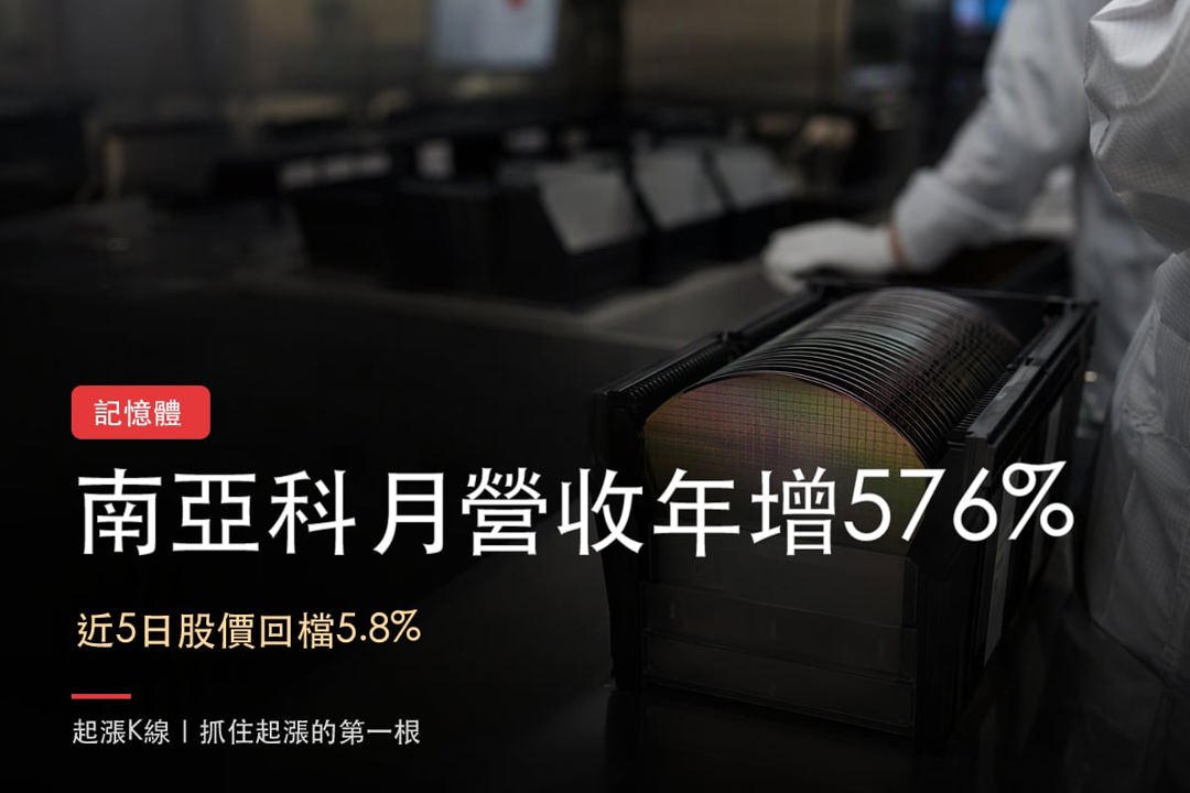 【盤中速報】南亞科盤中漲6.52%帶動回補,美股反彈後記憶體該怎麼挑?