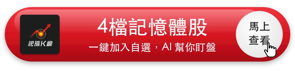 【盤中速報】南亞科盤中漲6.52%帶動回補,美股反彈後記憶體該怎麼挑?