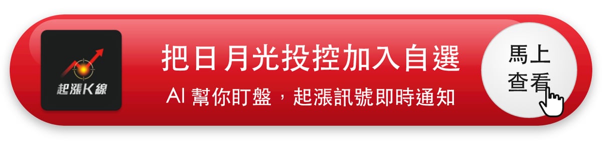 【最新消息】法說會前買盤升溫，「IC封測廠」收漲6.76％！