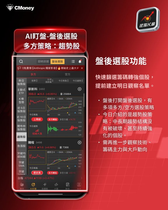 盤後選股功能介紹