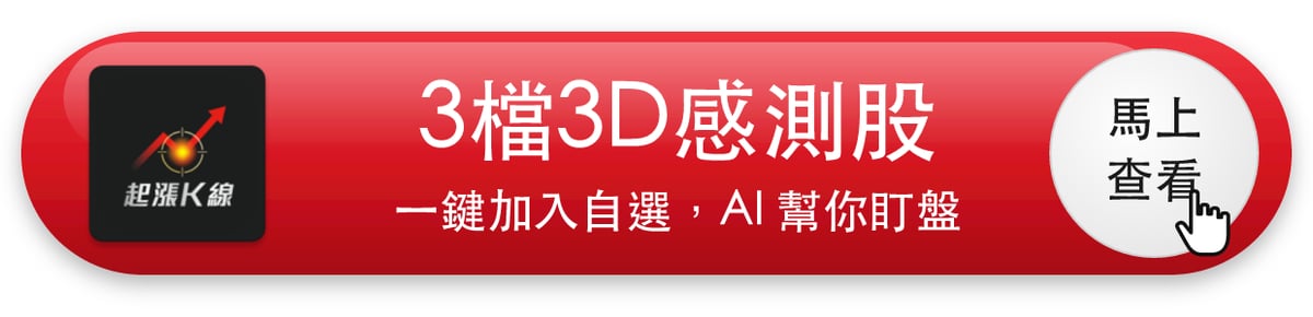 【最新消息】3D感測買盤擴散,「3檔概念股」同步收紅!