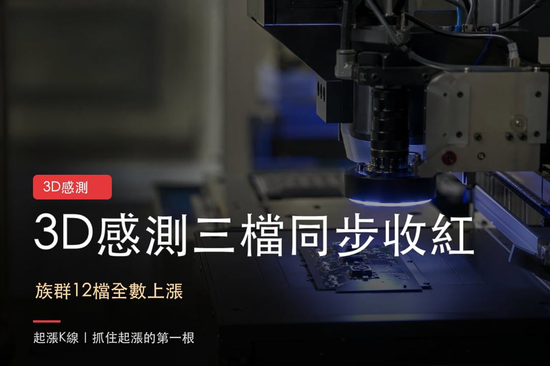 【最新消息】3D感測買盤擴散,「3檔概念股」同步收紅!