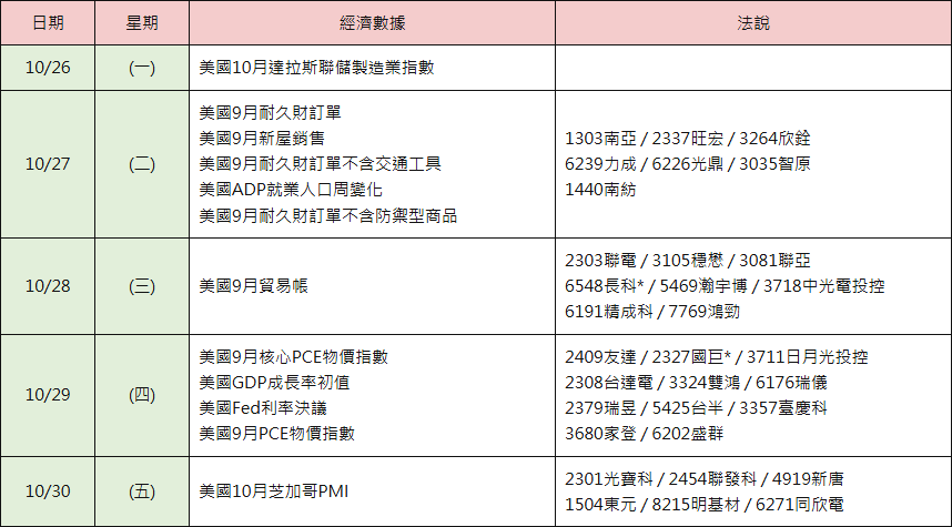 09_table_calendar