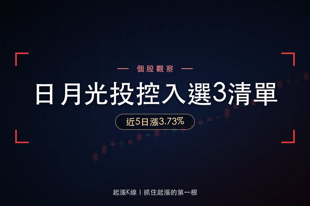 【最新消息】法說會前買盤升溫，「IC封測廠」收漲6.76％！
