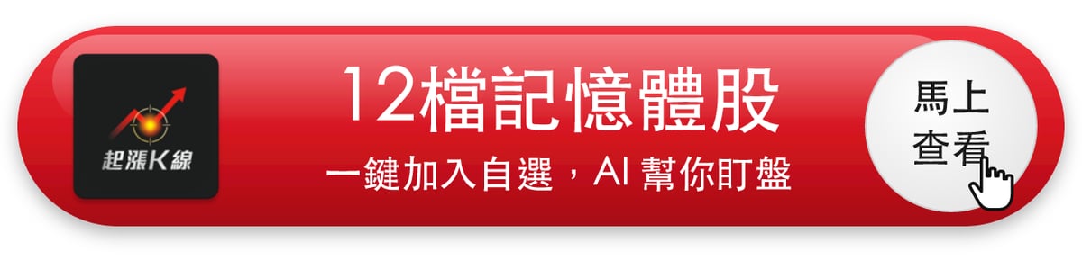 【今日盤後速報】馬斯克談機器人記憶體需求，台灣記憶體鏈走強：誰有營收支撐
