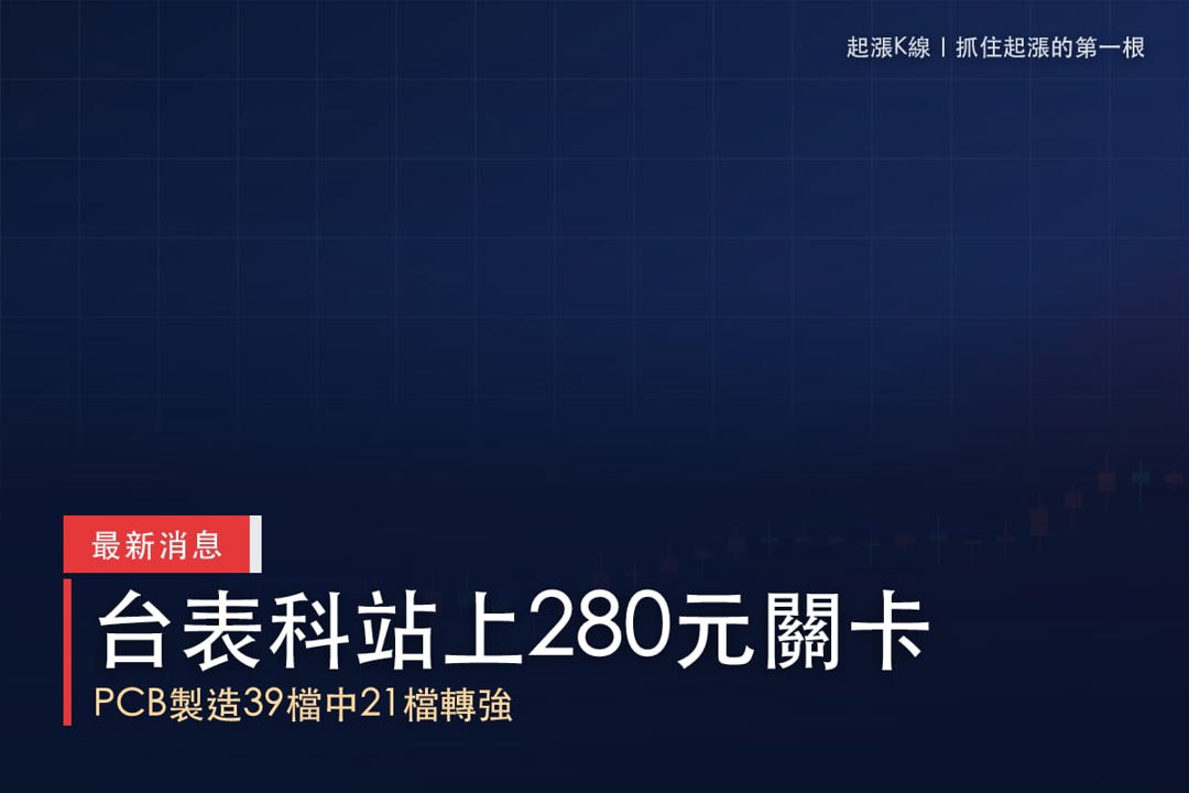 【最新消息】大盤回穩帶動電子股，「21檔概念股」出現轉強訊號！
