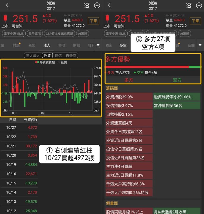 【最新消息】AI手機全面走強，「3檔概念股」短線各有節奏！
