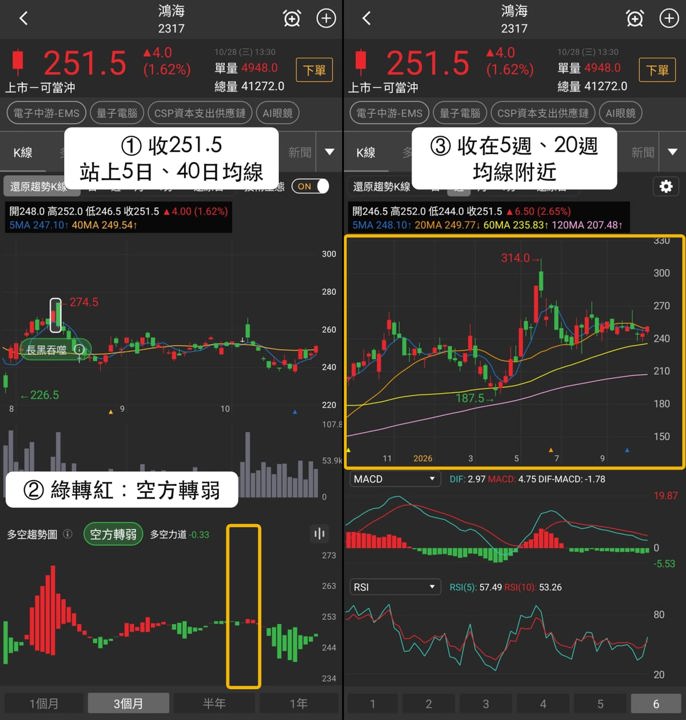 【最新消息】AI手機全面走強，「3檔概念股」短線各有節奏！