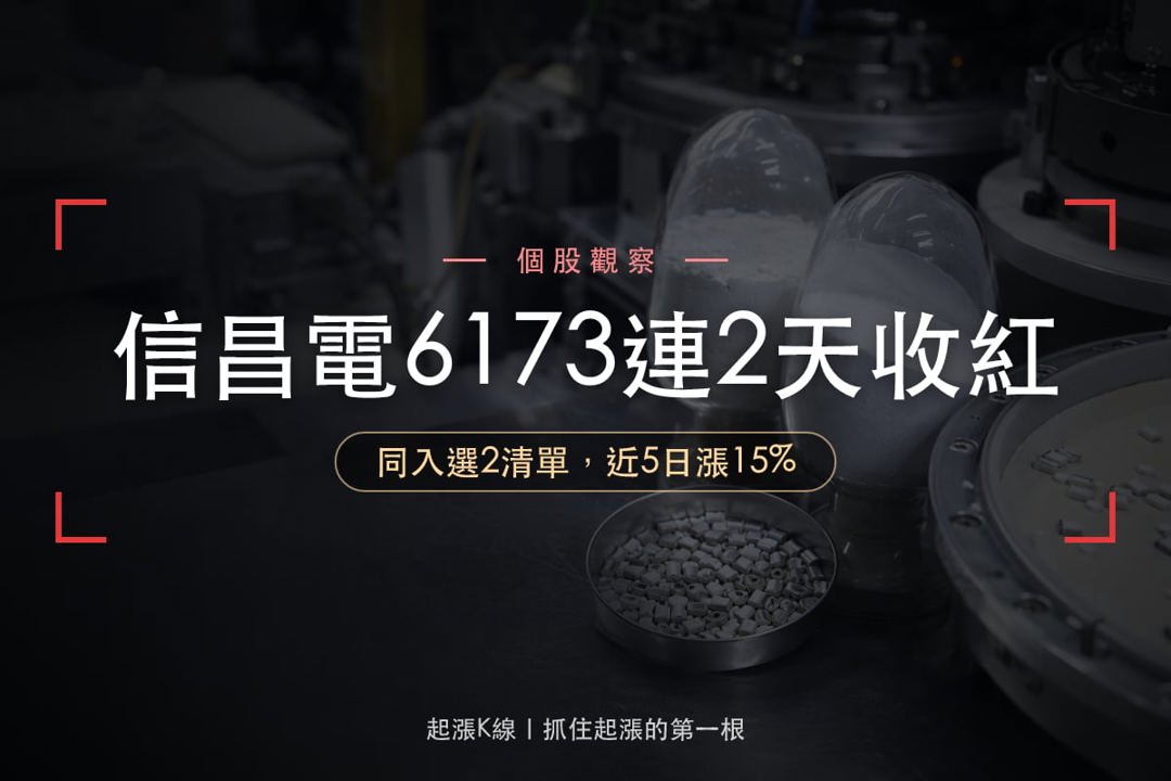 【最新消息】兩份多方名單點名,「MLCC與瓷粉廠」連2天收紅!