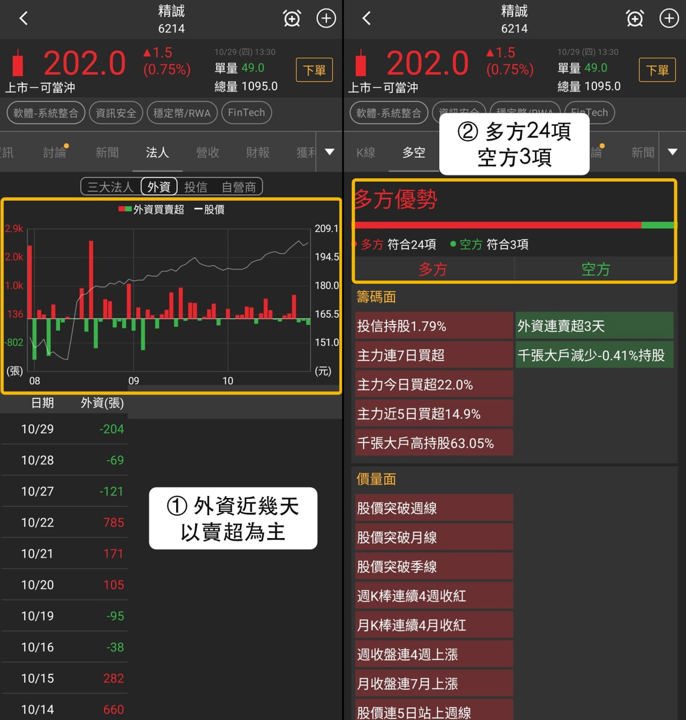 【最新消息】穩定幣RWA資金集中，「3檔概念股」表現分流！