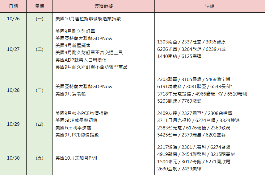 09_table_calendar