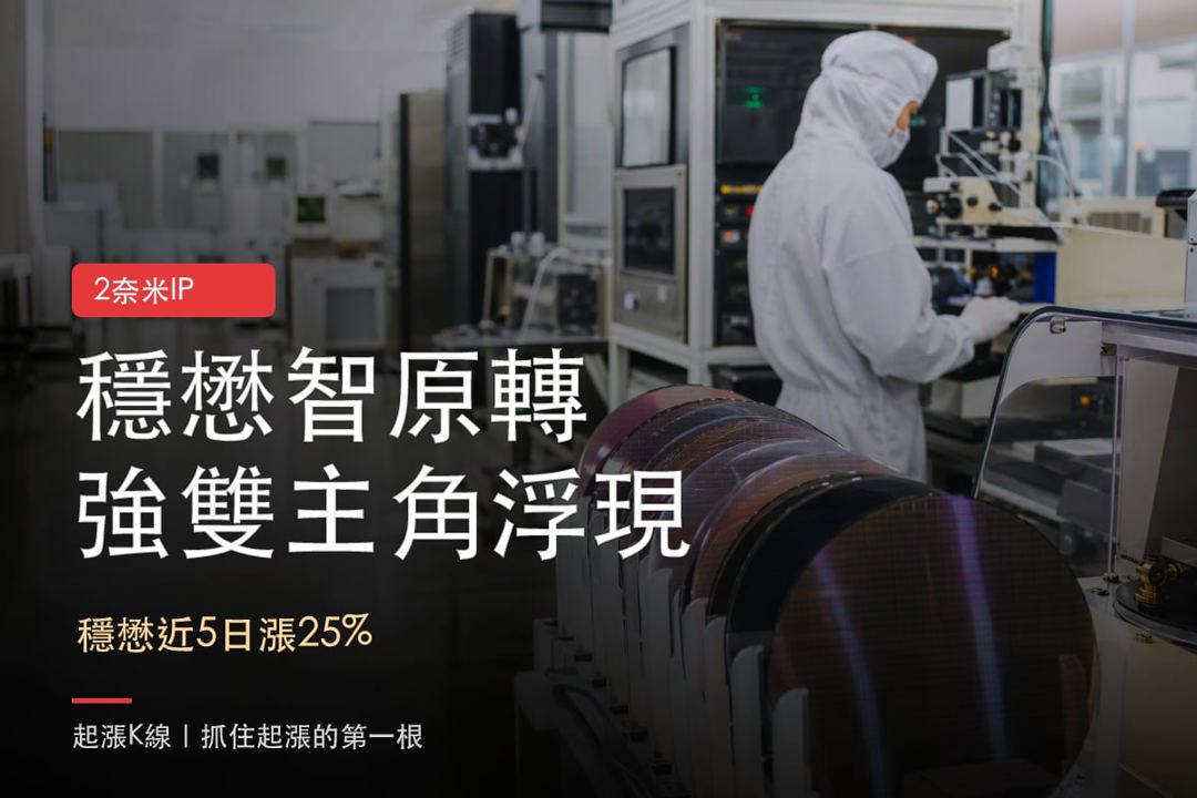 【今日盤後速報】聯家軍法說後雙主角浮現！穩懋、智原同步轉強，誰先有基本面撐腰？