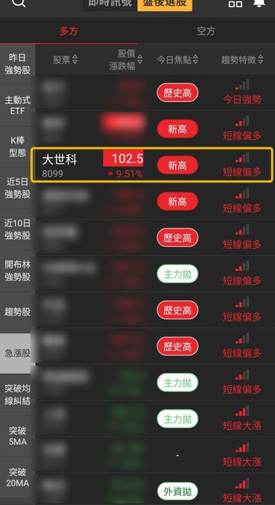 【最新消息】營收翻倍外資轉買,「資訊通信整合廠」寫552日新高!