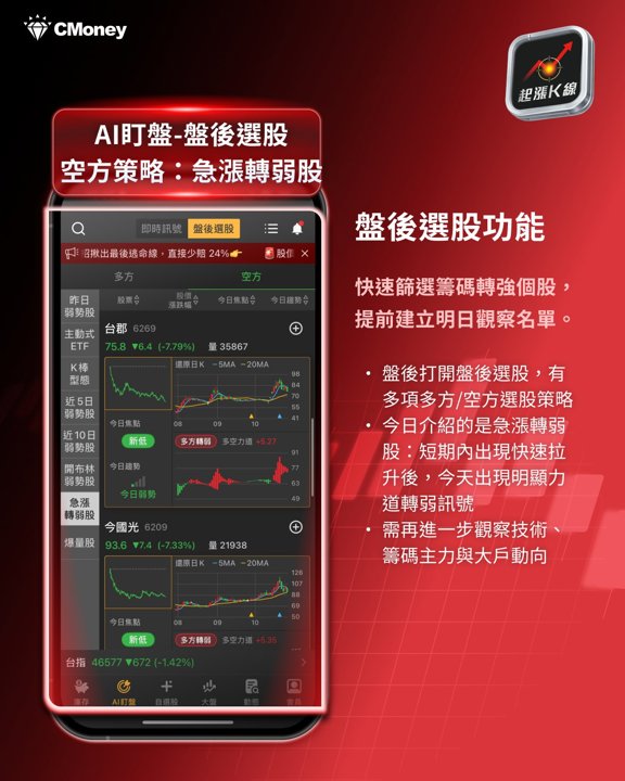 盤後選股功能介紹