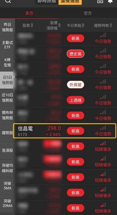 【最新消息】兩份多方名單點名,「MLCC與瓷粉廠」連2天收紅!