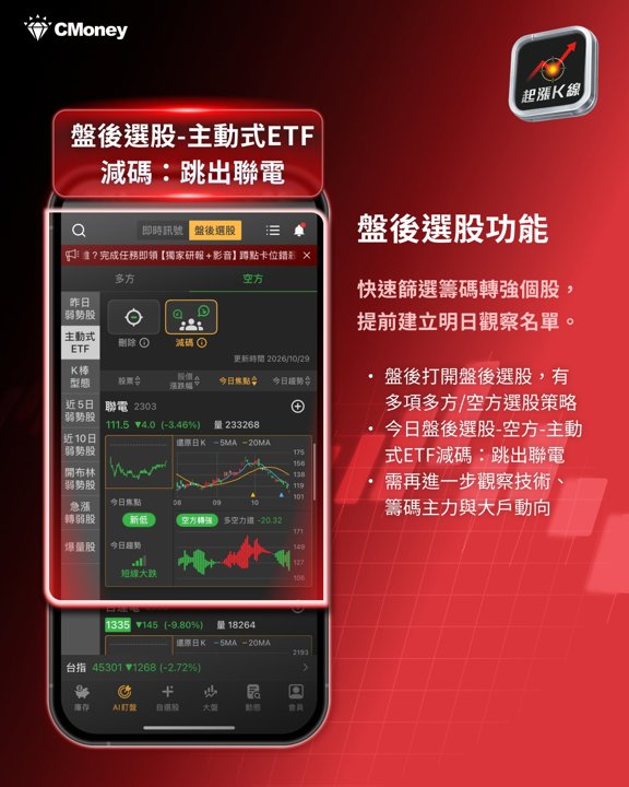 盤後選股：聯電跳出