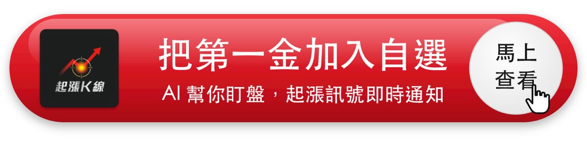 【最新消息】四投信整併由它主導,「官股金控」收盤寫新高!