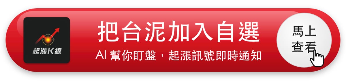【最新消息】弱盤資金轉向大型傳產,「水泥廠」登346日新高!