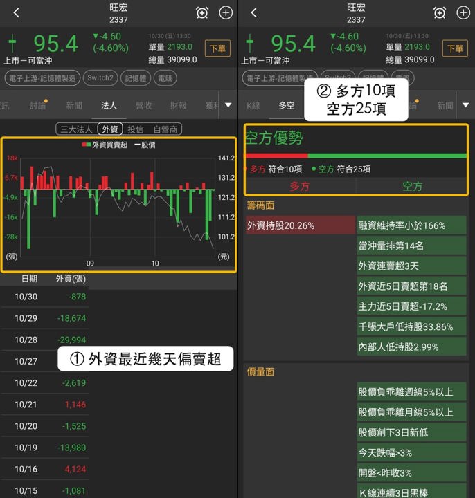 【最新消息】Switch2法人買超,「3檔概念股」表現有落差?