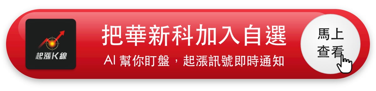 【最新消息】被動元件賣壓升溫，「MLCC廠」11/2觀察380元？