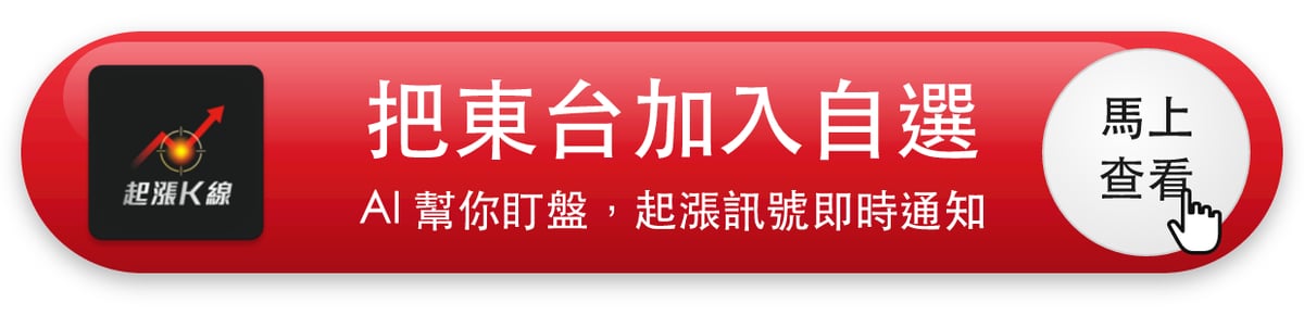 【最新消息】工具機逆勢走強，「加工機設備廠」登歷史高點！