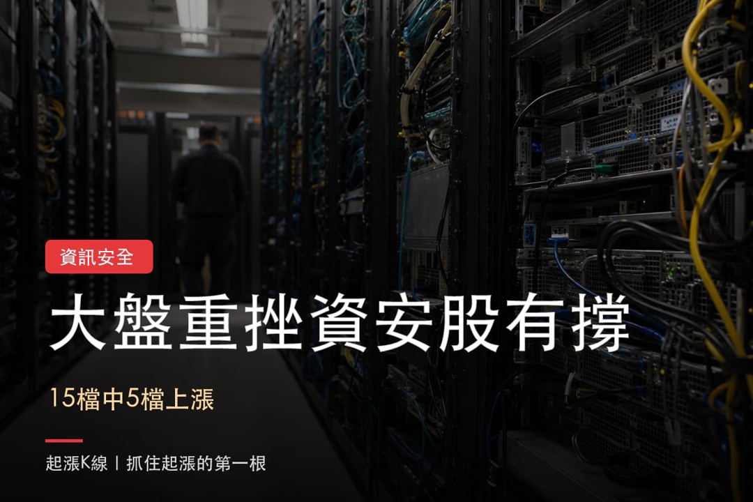 【本週復盤】資訊安全逆勢有撐,「3檔概念股」11/2看點不同?