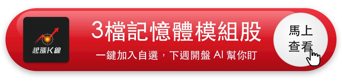 【本週復盤】記憶體模組震盪，「3檔概念股」近5日仍有撐？