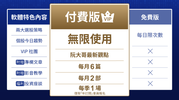阮慕驊商品包輪播圖_免費付費_688x3