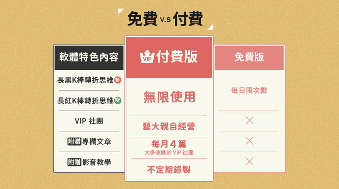 落魄藝術家商品包輪播圖_P08_免費付費