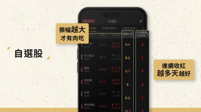 落魄藝術家商品包輪播圖_P04_自選股_