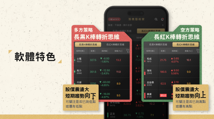 落魄藝術家商品包輪播圖_P03_軟體特色