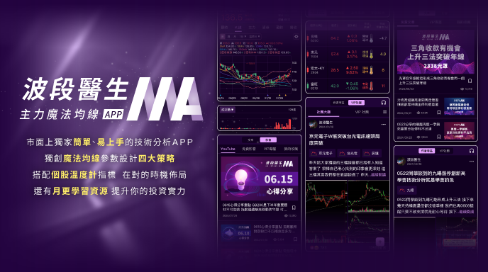 波段醫生商品包輪播圖_波段醫生 688x