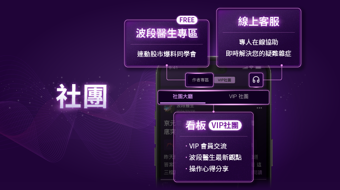 波段醫生商品包輪播圖_社團 688x38